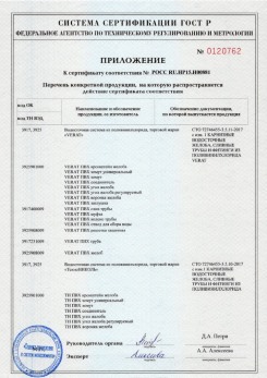 2020.02.06 Минусинск - Изделия системы водосточной: водосточные желоба, сливные трубы, фитинги.