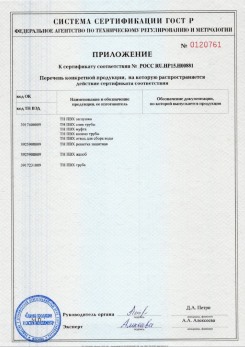 2020.02.06 Минусинск - Приложение 1 к сертификату изделия системы водосточной.